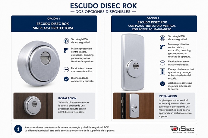 Escudo Acorazado DISEC ROK: Blindaje de Accesos | Pablo Muñóz